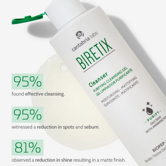 Biretix Cleanser Purifying Cleansing Gel 200ml
