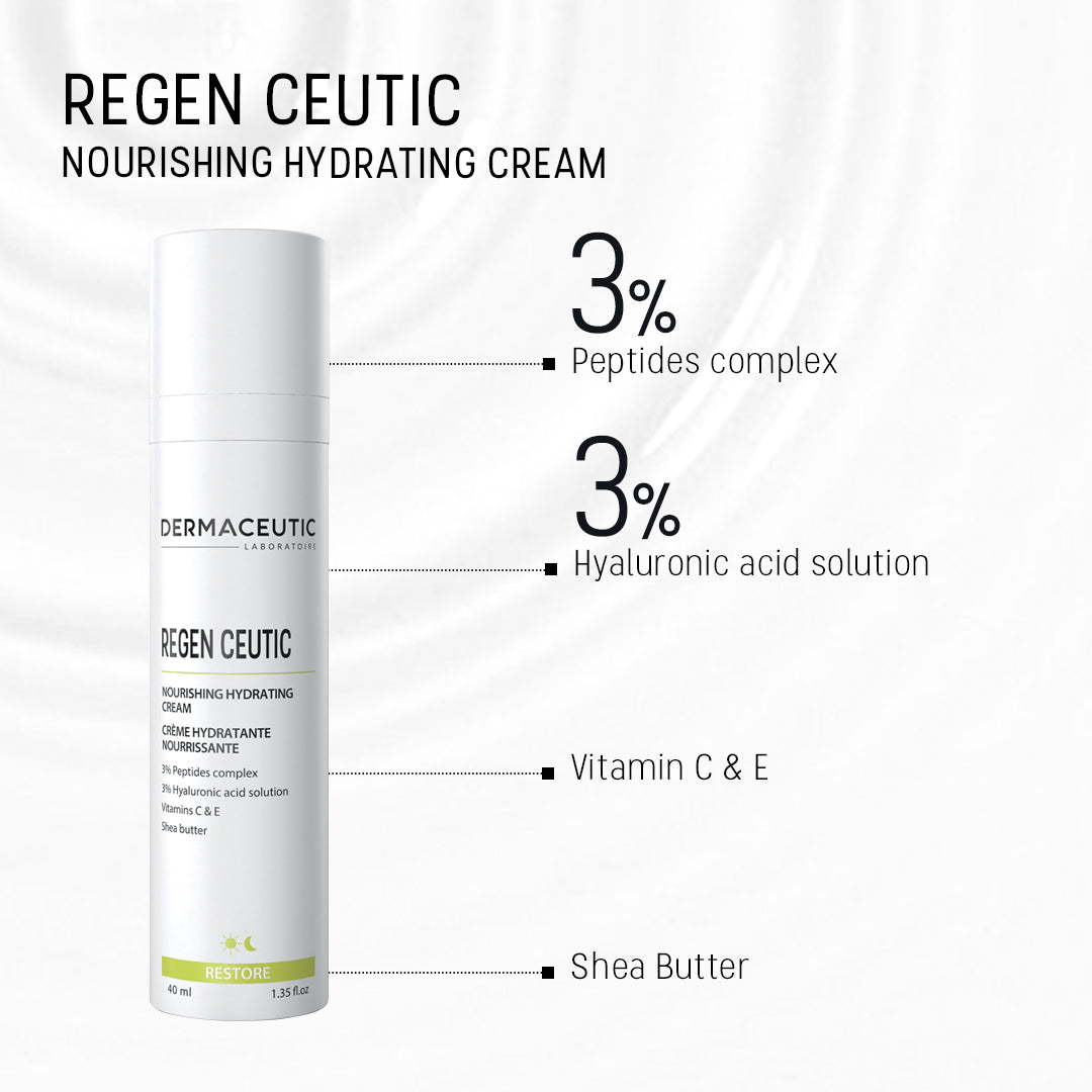 Dermaceutic Regen Ceutic Nourishing Hydrating Cream 40ml